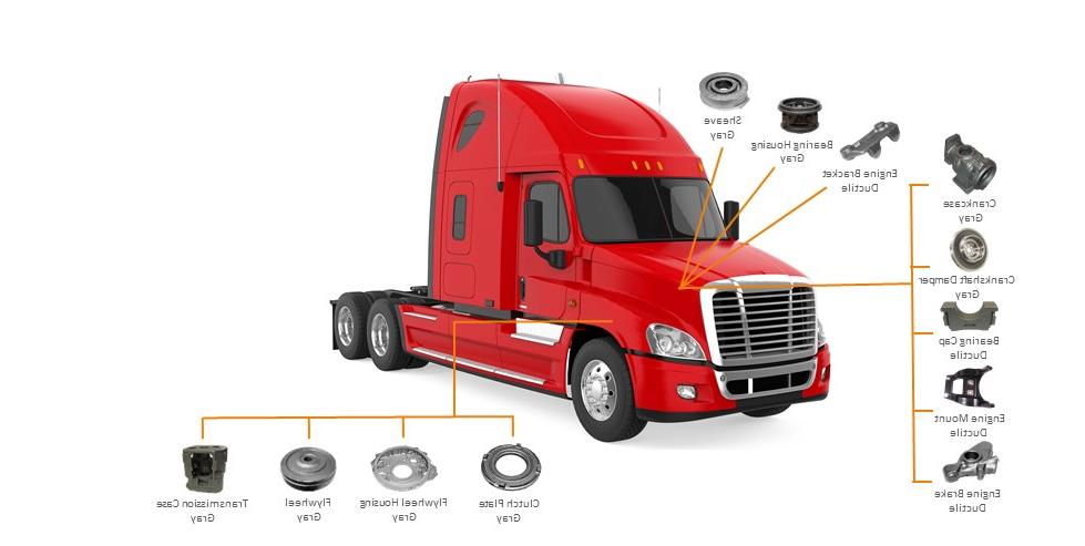 commercial truck cutaway showing iron castings from Waupaca Foundry for engines and 传输